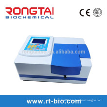 UV-vis spectrophotometer uv-1800pc